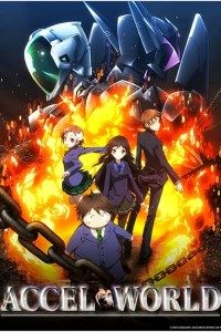 Download Accel World (2012) Dual Audio {English-Japanese} || 720p [150MB]